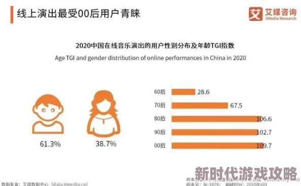 成年人羞羞视频:最新动态揭示了这一领域的热门趋势与用户偏好,吸引了越来越多的观众关注与参与 成年人羞羞视频:最新动态揭示了这一领域的热门趋势与用户偏好,吸引了越来越多的观众关注与参与