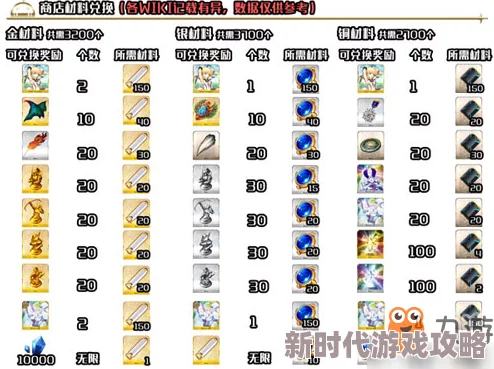 FGO虚月馆杀人事件活动卡池深度解析：日替表详细介绍与抽卡策略指南