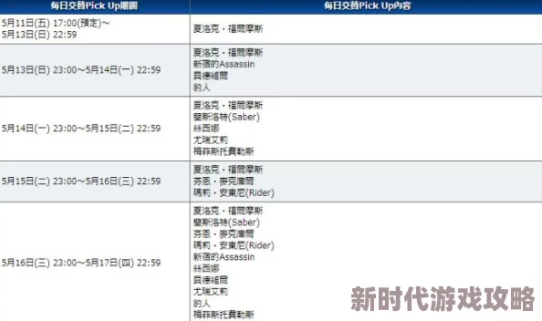 FGO虚月馆杀人事件活动卡池深度解析：日替表详细介绍与抽卡策略指南