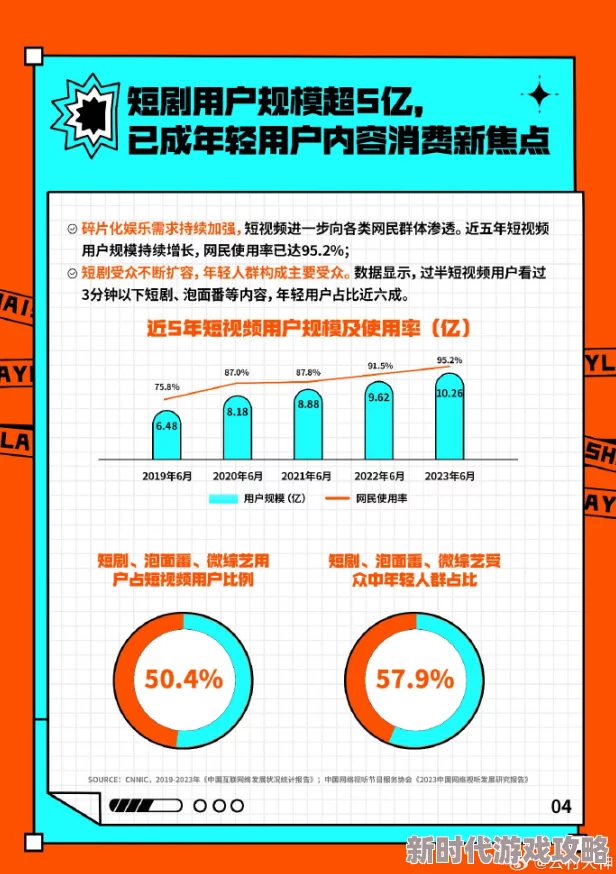 成人网视频行业最新动态：新兴平台崛起，用户需求多样化，内容监管政策逐步加强