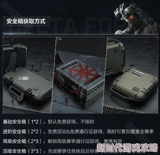 《三角洲行动》全面攻略：安全箱与卡包高效获取方法及技巧详解