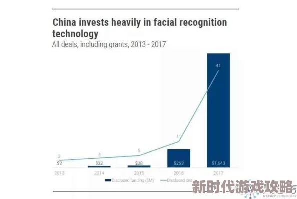 国产视频一二三：新技术应用与市场竞争加剧，推动行业快速发展与内容创新的最新动态分析
