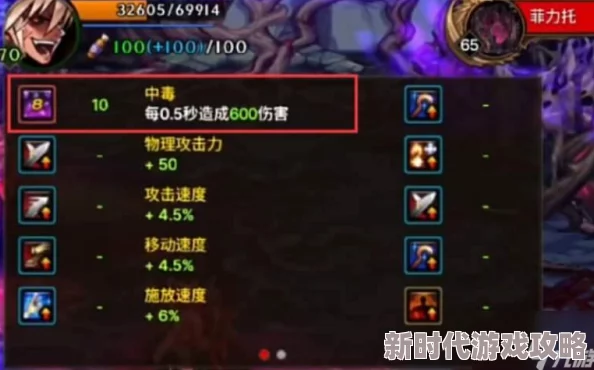 DNF手游深度攻略：菲利特BOSS细节打法教学与技巧全解析