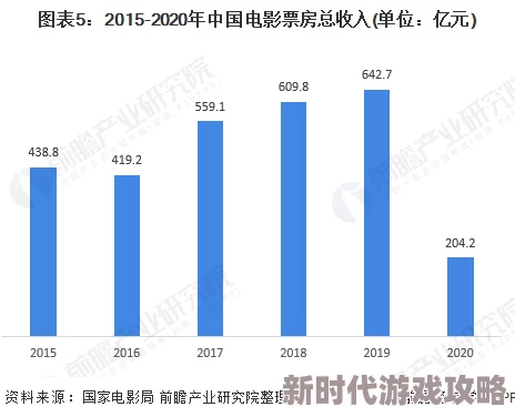 精品久久久久中文字幕日本：最新动态与发展趋势分析，探讨其在影视行业中的影响力与市场前景