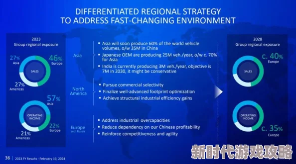 国产亚洲精品视频中文字幕：最新动态与发展趋势分析，聚焦国内外市场变化及用户需求的提升