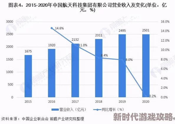 天天槽天天槽天天槽：震惊！某知名企业竟然在暗中操控市场，背后真相令人难以置信！