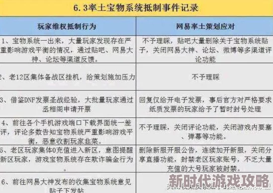 率土之滨游戏账号购买指南：安全可靠的买号平台分享与推荐
