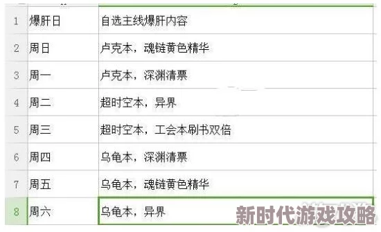 全面攻略:15个详细段落指导你如何轻松通过雷渊禁地任务挑战 全面攻略:15个详细段落指导你如何轻松通过雷渊禁地任务挑战