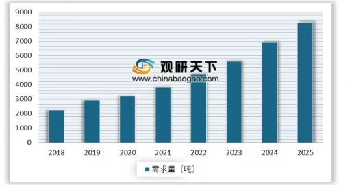好大好湿好硬顶到了好爽在：最新进展显示该现象引发了广泛关注，专家们正在深入研究其背后的原因与影响