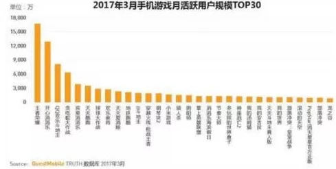 2024年有意思且可玩性高的客车游戏全面汇总与精彩一览