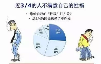欧美性生交：最新研究揭示文化差异对性行为的影响及其社会心理因素分析