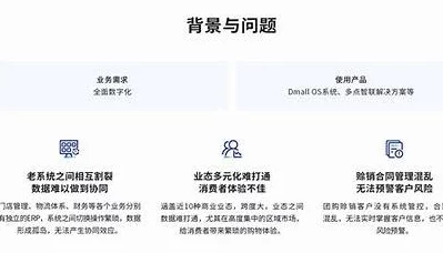 2024年软件迎来重大更新,新增功能与优化提升用户体验,助力企业数字化转型新阶段 2024年软件迎来重大更新,新增功能与优化提升用户体验,助力企业数字化转型新阶段