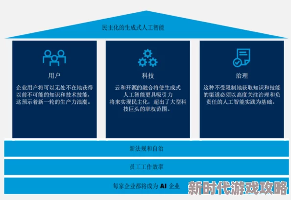 2024年软件迎来重大更新,新增功能与优化提升用户体验,助力企业数字化转型新阶段 2024年软件迎来重大更新,新增功能与优化提升用户体验,助力企业数字化转型新阶段