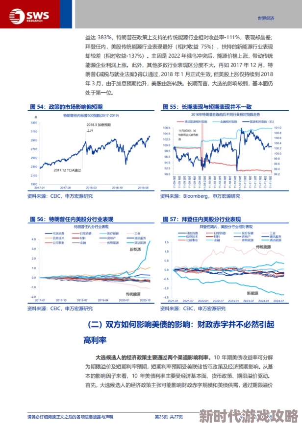 色综合久久综合欧美综合网：最新动态分析，探讨当前国际形势对经济发展的影响及未来趋势
