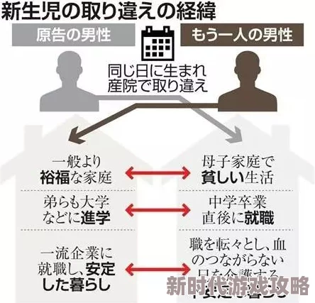 日本护士取精视频引发广泛关注,相关法律法规讨论持续升温,社会舆论对医疗伦理问题展开深入探讨 日本护士取精视频引发广泛关注,相关法律法规讨论持续升温,社会舆论对医疗伦理问题展开深入探讨