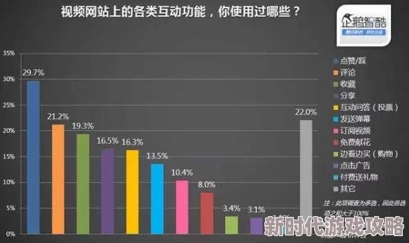 日本污视频网站最新动态:用户增长迅速,内容多样化趋势明显,行业监管政策逐步加强,引发社会广泛关注 日本污视频网站最新动态:用户增长迅速,内容多样化趋势明显,行业监管政策逐步加强,引发社会广泛关注