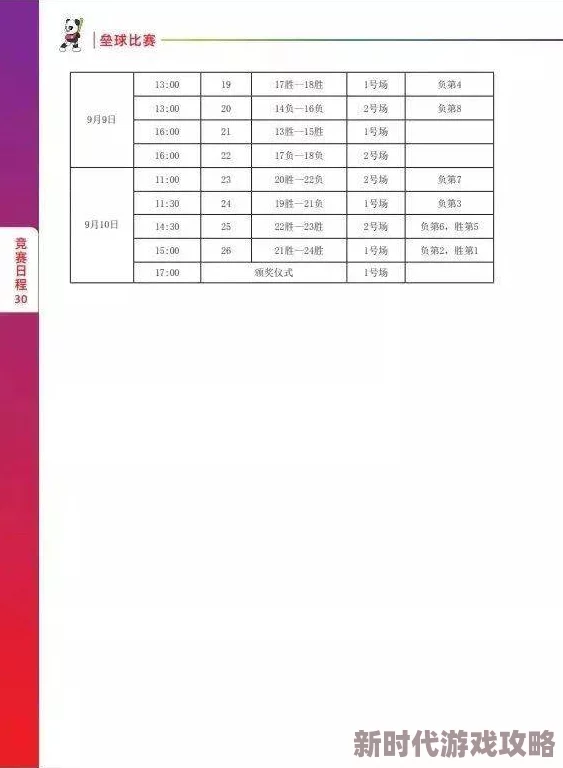 ASCI赛程：详细介绍2023年ASCI比赛的时间安排、参赛队伍及赛事规则，助力选手们更好地准备和参与