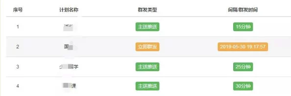 狠狠操视频网站：最新动态显示平台用户活跃度持续上升，新增多部热门视频内容吸引大量观众关注