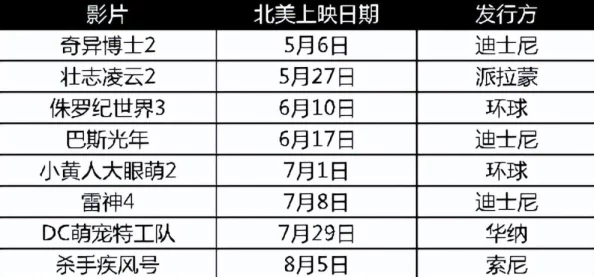 日韩毛片欧美一级国产毛片：最新动态分析与市场趋势，探讨其在全球影视产业中的影响力与发展方向