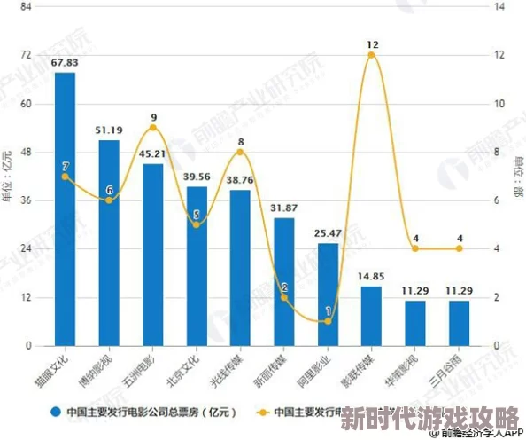 探索国产一区二区久久精品的魅力与发展趋势，揭示其在影视行业中的重要性