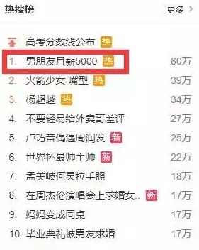 狠狠操夜夜：近期该话题引发了广泛讨论，许多网友分享了各自的看法和体验，热度持续攀升