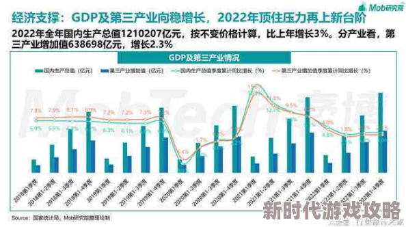 国产高清久久：最新动态揭示了技术进步与市场需求的完美结合，未来发展前景广阔引人关注