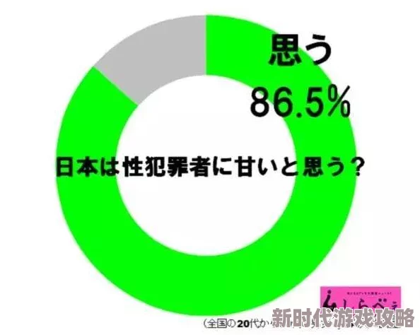 曰本xxⅹ性引发热议，网友纷纷表达对文化差异的看法，认为应尊重各国风俗，同时也关注社会问题