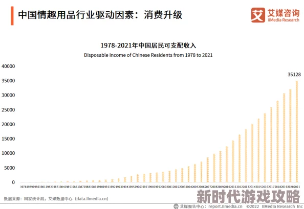 探索国产亚洲精品久久久久久久的魅力与发展趋势,揭示其在市场中的独特地位 探索国产亚洲精品久久久久久久的魅力与发展趋势,揭示其在市场中的独特地位
