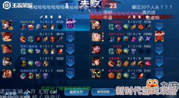 王者荣耀养猪流玩法深度解析:如何高效实施并玩转养猪策略 王者荣耀养猪流玩法深度解析:如何高效实施并玩转养猪策略