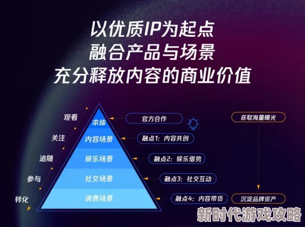 黄色片网络:新兴平台崛起,用户隐私与内容监管引发广泛关注与讨论 黄色片网络:新兴平台崛起,用户隐私与内容监管引发广泛关注与讨论