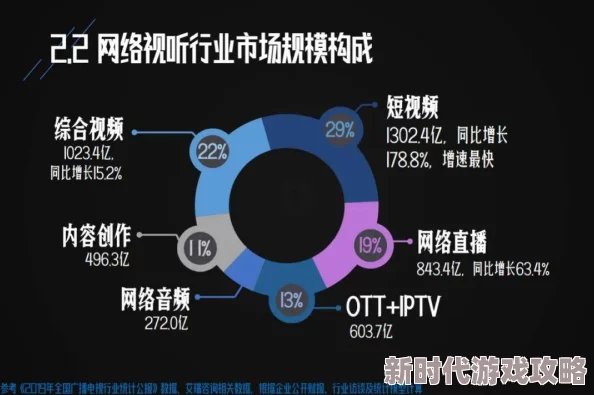 探索国产视频99：揭示中国本土影视作品的魅力与发展趋势