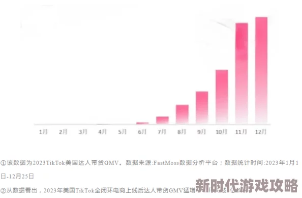 欧美成人精品第一区二区三区：最新动态揭示行业发展趋势与市场变化，吸引更多消费者关注与参与