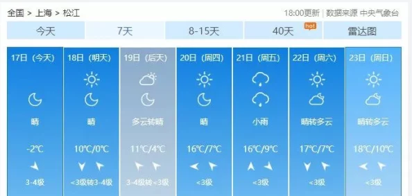 美国特黄三级完整在线电影：最新动态显示该影片在多个平台上热度攀升，观众反响热烈，引发广泛讨论