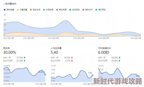 精品亚洲永久免费精品：最新动态显示，平台持续优化用户体验，新增多项功能以满足用户需求，吸引更多会员加入