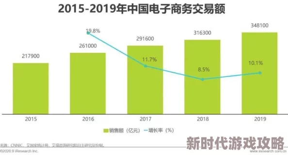 日韩＊在线观看＊：最新动态揭示了该平台用户增长迅速，内容更新频繁，吸引了大量年轻观众的关注与喜爱