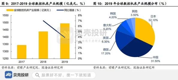 国产A级三级三级三级中国：最新动态显示市场需求持续增长，行业竞争加剧，技术创新不断推进