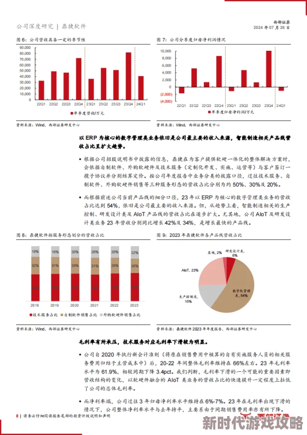 国产A级三级三级三级中国：最新动态显示市场需求持续增长，行业竞争加剧，技术创新不断推进