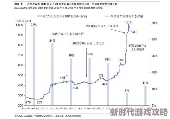 国产A级三级三级三级中国：最新动态显示市场需求持续增长，行业竞争加剧，技术创新不断推进