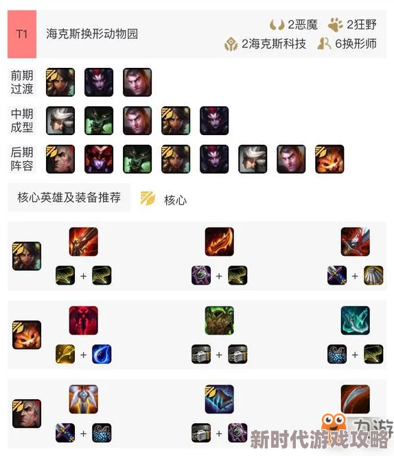 盖亚2200阵容搭配策略：打造高效战斗团队的关键选择与组合