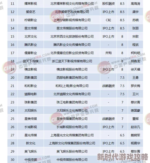 欧美一级片播放：最新动态与趋势分析，探讨其在全球影视市场中的影响力及观众偏好变化