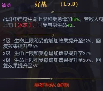 夏迪坦克羁绊搭配深度攻略：以坦克尖兵为核心构建无敌阵容策略解析