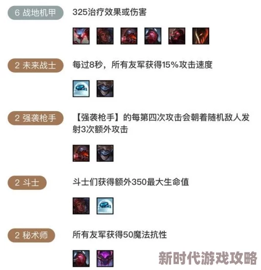 夏迪坦克羁绊搭配深度攻略：以坦克尖兵为核心构建无敌阵容策略解析