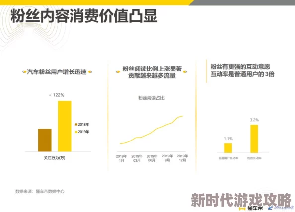 色片视频网站：最新动态显示平台用户增长迅速，内容多样化趋势明显，吸引了更多年轻观众的关注与参与