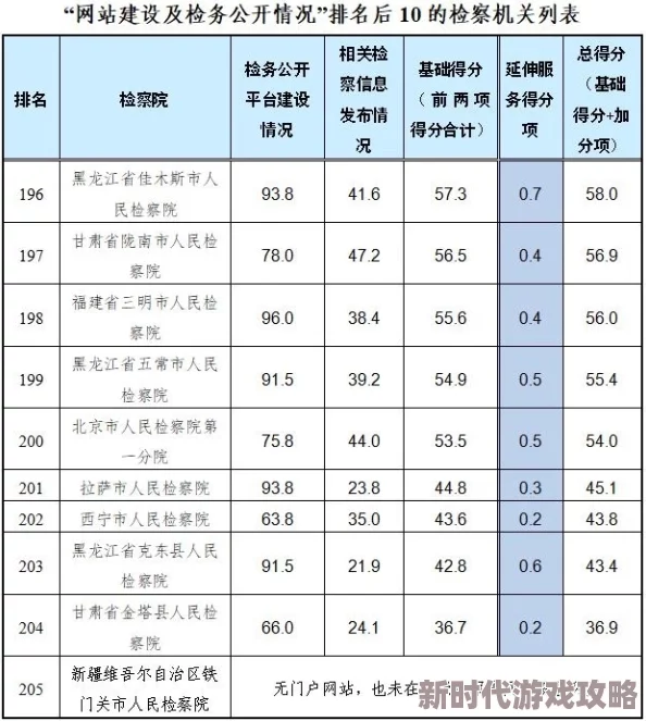 污视频在线观看网站：最新动态与用户体验提升，平台内容更新频繁，吸引更多用户关注与参与