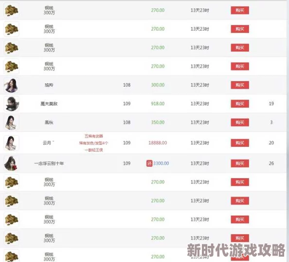 云逆水寒游戏详细收费方法及费用结构全面解析