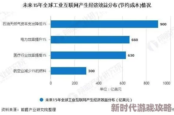 xxxxxx：最新进展显示该项目已进入关键阶段，预计将在未来几个月内取得显著成果