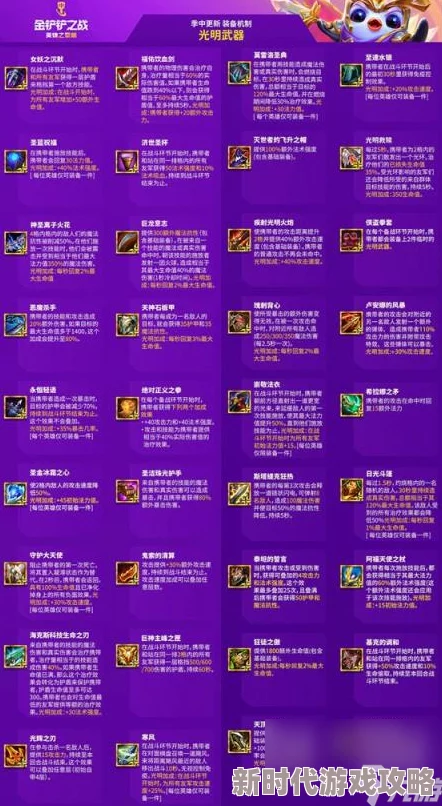 《金铲铲之战》游戏中冥火之拥装备适配角色全面介绍与分析