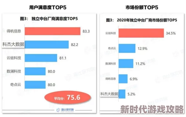 探索动漫美女与羞羞软件的奇妙世界：免费资源大揭秘