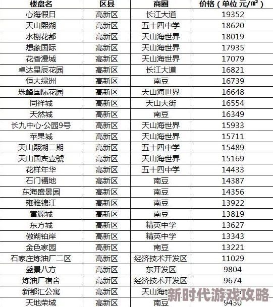 欧美日韩一区二区综合在线视频：最新动态与热门内容一览，带你了解当前最受欢迎的在线视频平台和资源