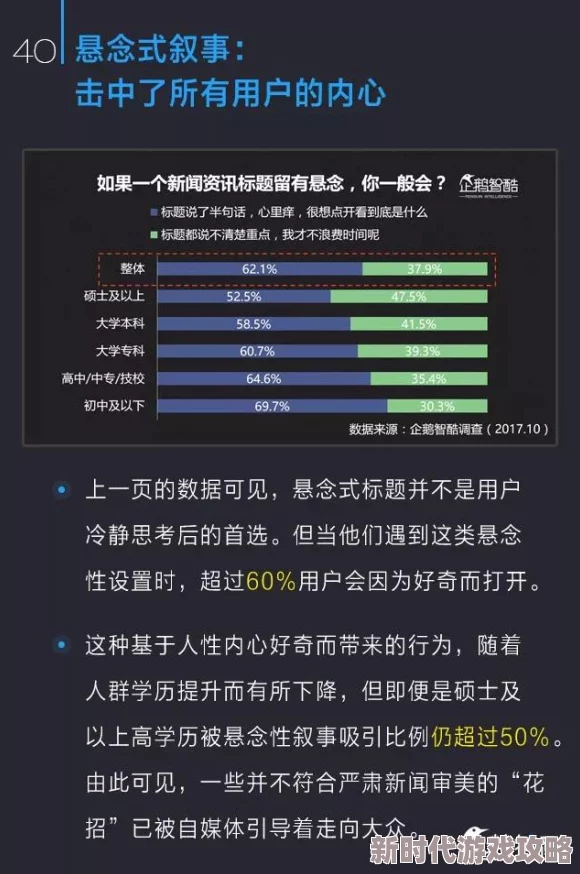 午夜宅男在线视频:最新动态与用户反馈分析,探讨其在年轻群体中的影响力与发展趋势 午夜宅男在线视频:最新动态与用户反馈分析,探讨其在年轻群体中的影响力与发展趋势